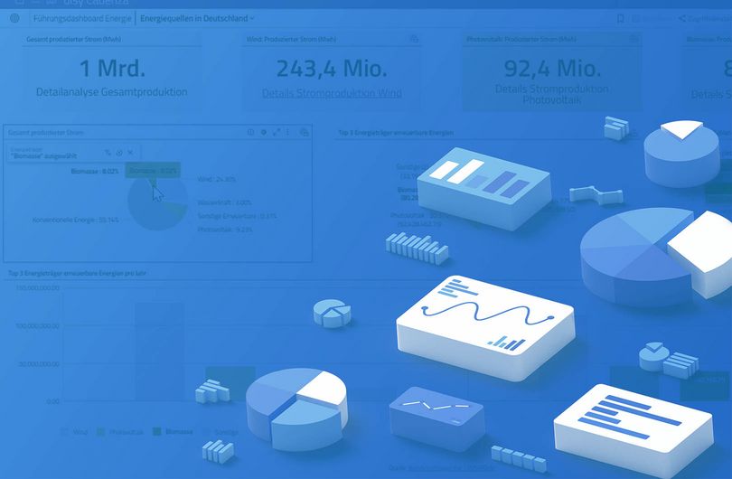 Team überwacht eine digitale Serviceplattform auf mehreren Geräten